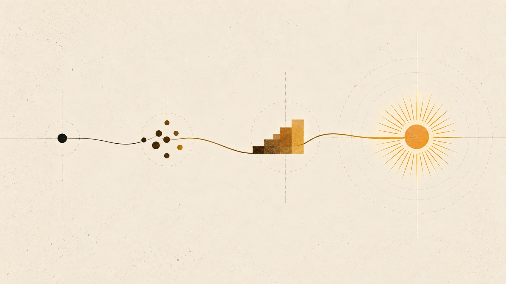 Four shapes joined by one line, growing from a single dark dot to a bright radiating burst